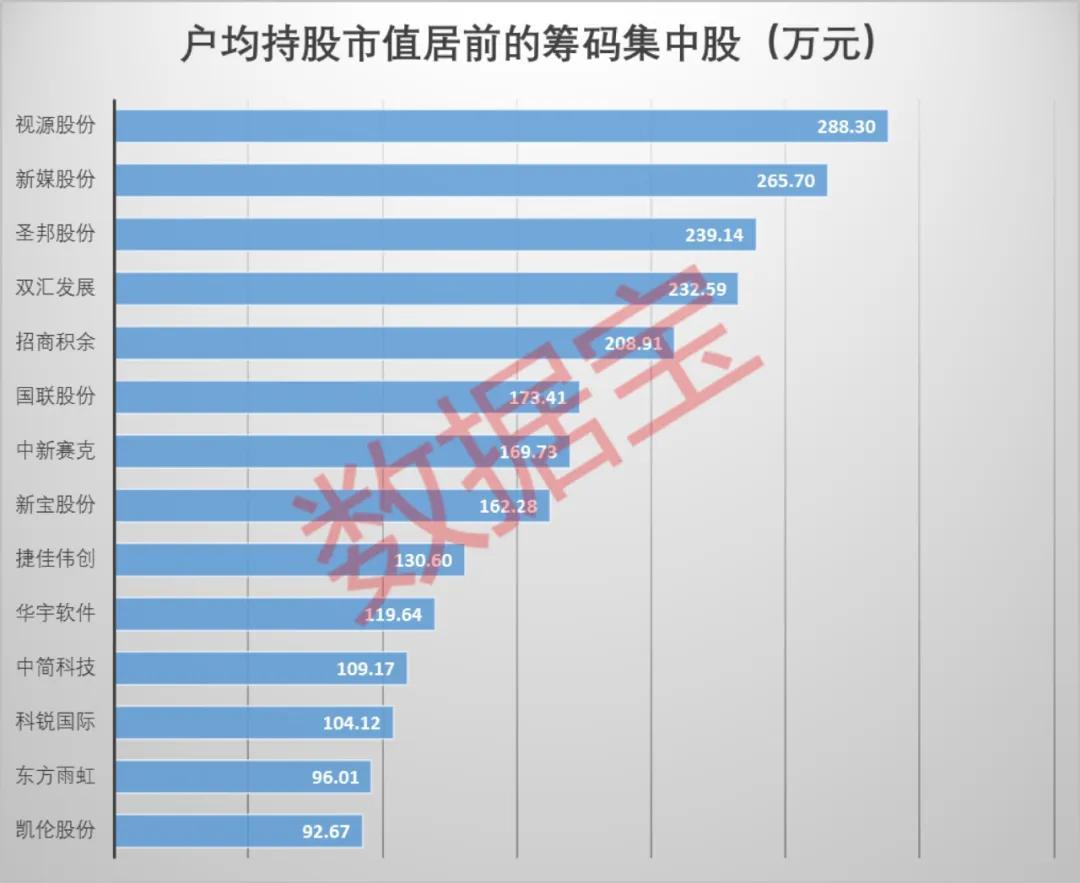 最新三低股票的投资机遇与挑战分析