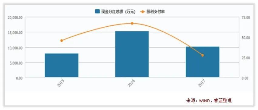 富临精工股票最新消息全面解析