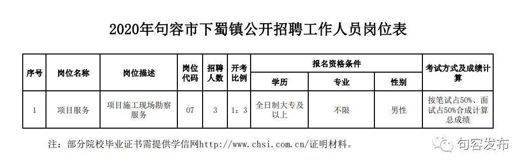 句容人才市场最新招聘动态，职业发展的新机遇与挑战