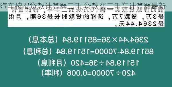 在线买车贷款计算器，轻松决策购车贷款方案