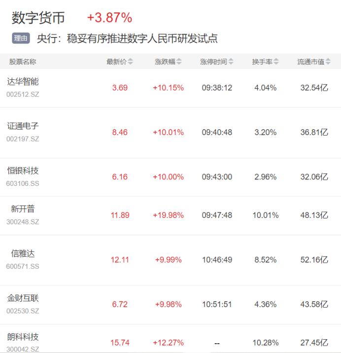 恒银金融最新消息综合报道