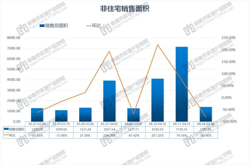 常德最新房价动态，市场走势与影响因素分析