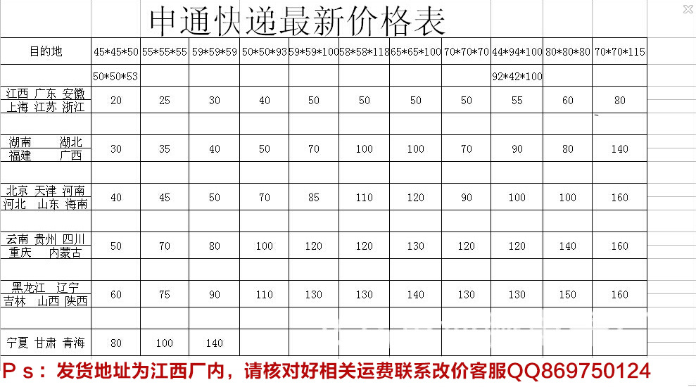 最新快递价格概览与影响因素分析