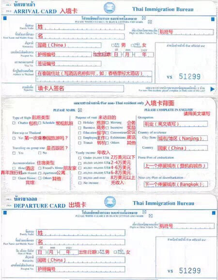 泰国最新落地签表格全面解析