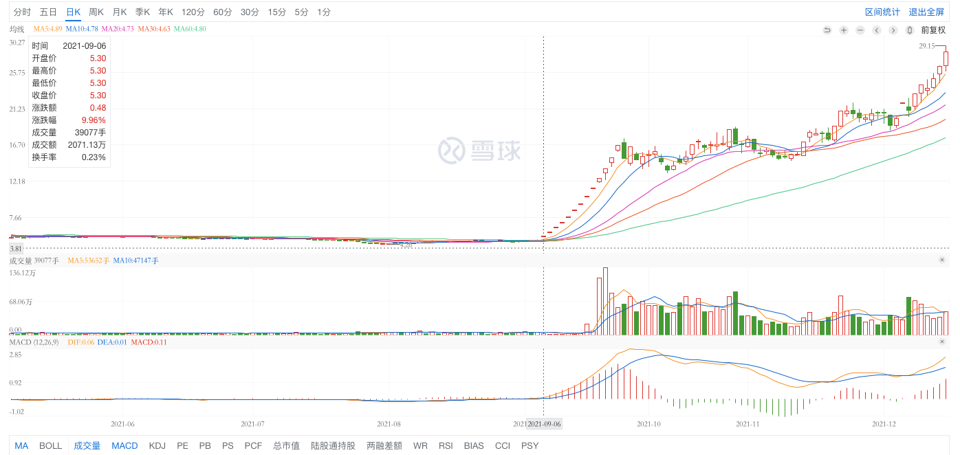 广宇发展最新动态全面解读