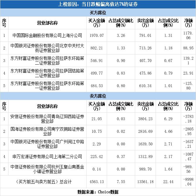 东方钽业最新消息全面解读