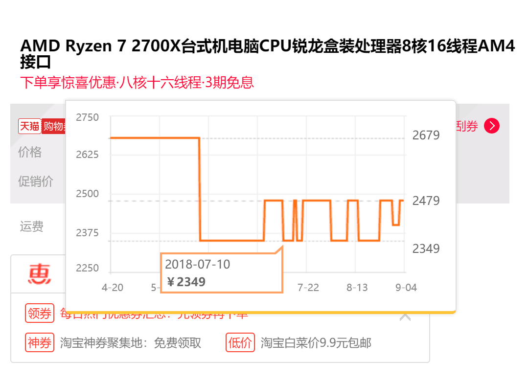 CPU涨价趋势揭秘，市场动态、原因分析与未来预测