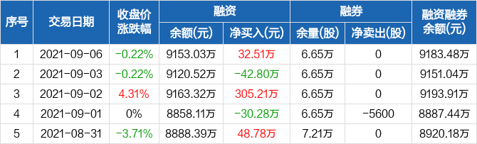 风范股份最新公告深度解读，洞悉企业动向，把握未来发展轨迹