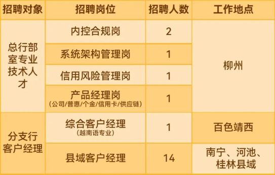 梧州最新招聘动态及其影响分析