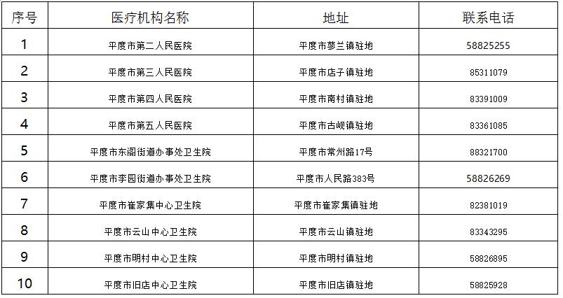 莱西最新全面消息报道