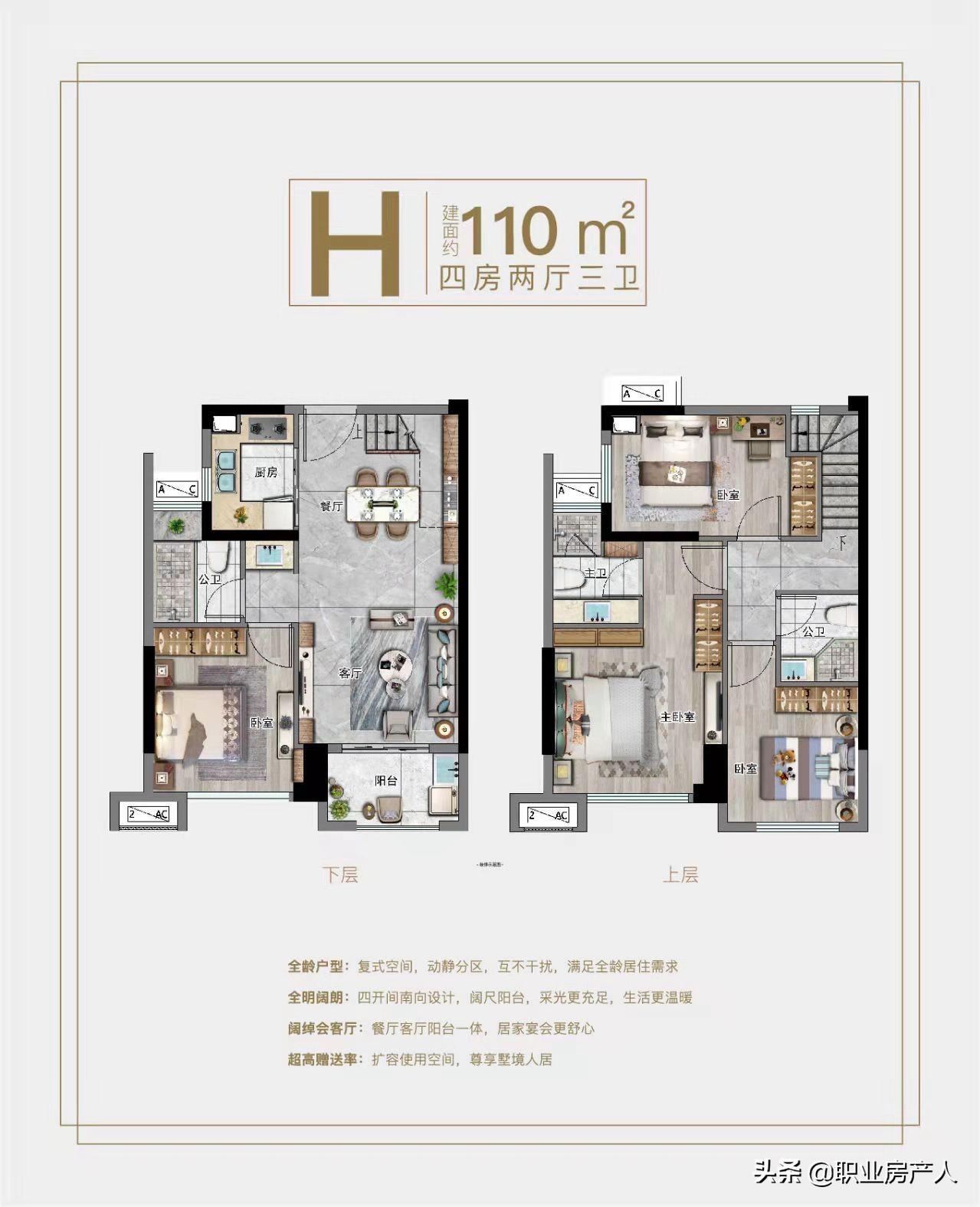 福州楼盘最新动态及市场趋势与前景展望