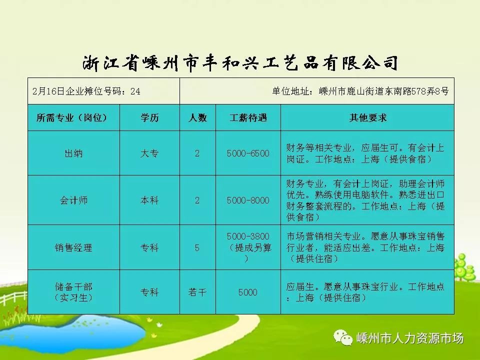 萧山义桥最新招工信息及其地域产业生态影响分析